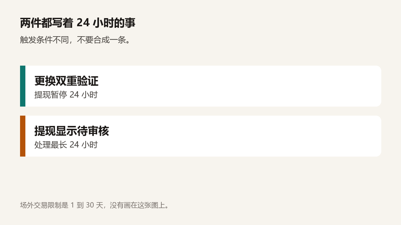 poloniex-register-hours.png poloniex-register-hours.png